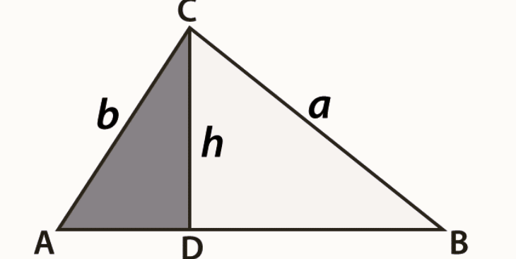 Law of Sines