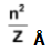 Bohr’s Atomic Model 