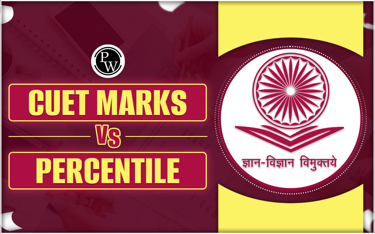CUET Marks Vs Percentile 2024