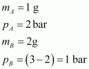 ncert solution