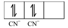 VBT For Bonding In CO−Ordination compounds