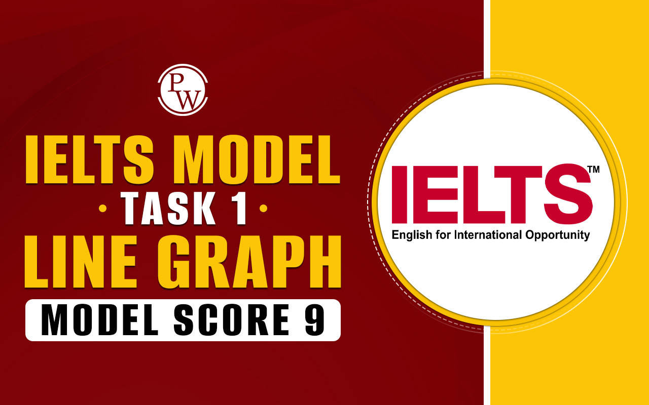 IELTS Line Graph Writing Task 1 Sample Answers with Questions
