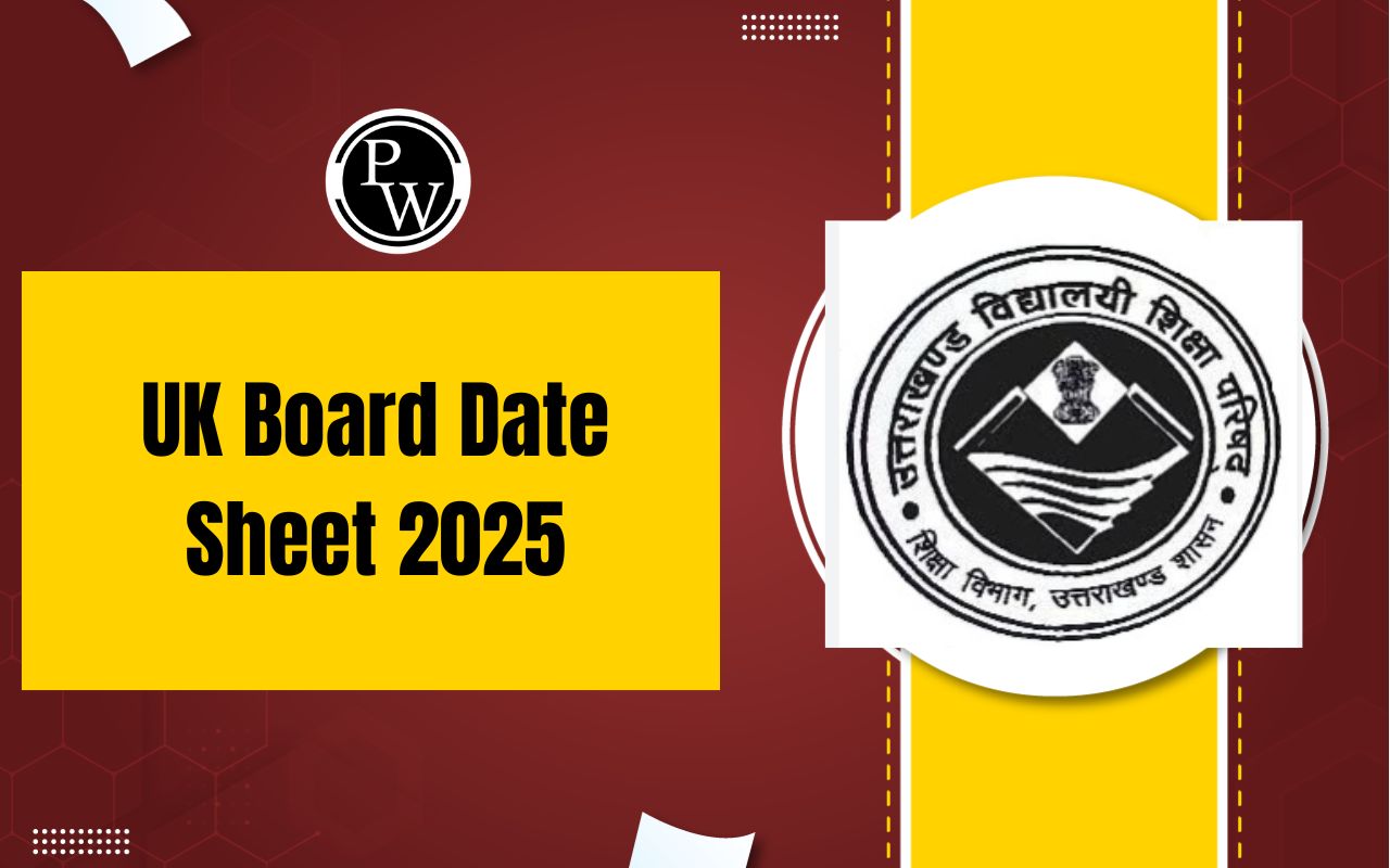 UK Board Date Sheet 2025