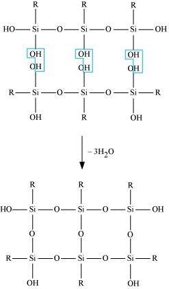 p Block Elements