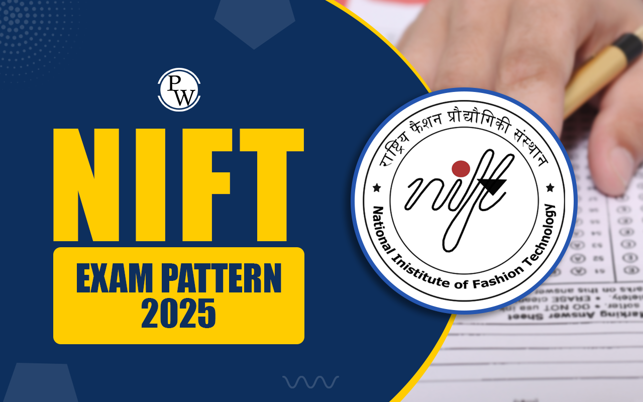NIFT Exam Pattern 2025