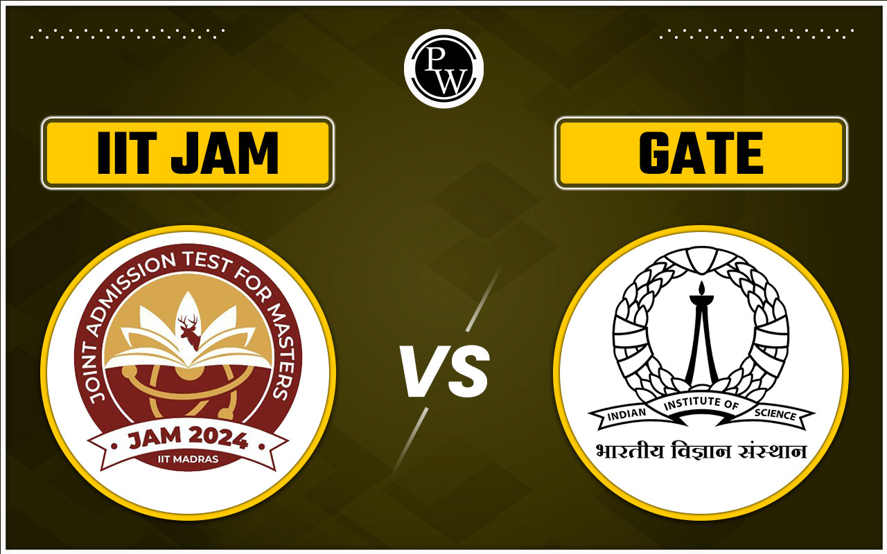 IIT JAM vs GATE
