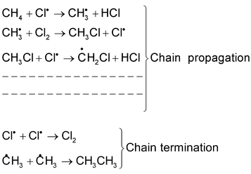 Mechanism Of Organic Reaction