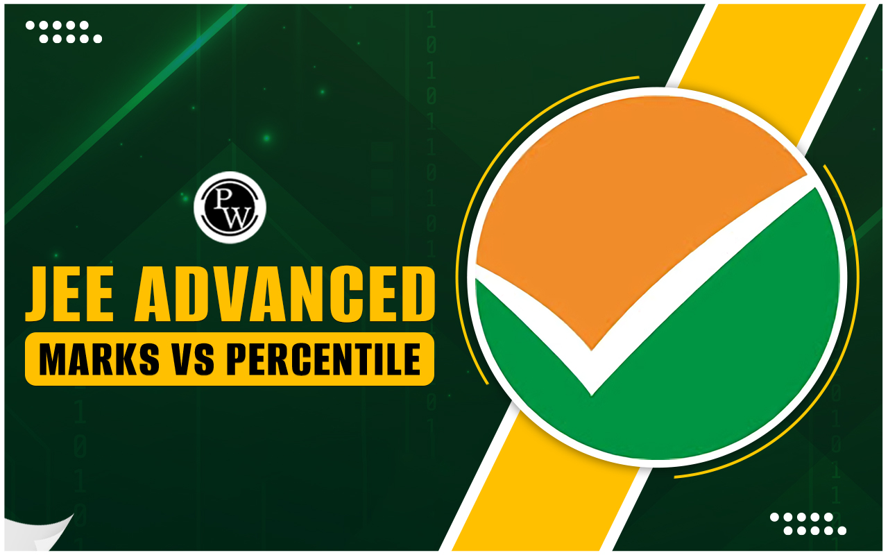 JEE Advanced Marks Vs Percentile 2024