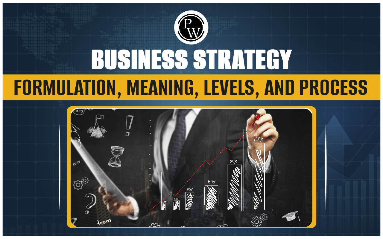 Business Strategy Formulation