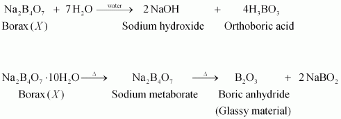 chapter 11- p- Block Elements