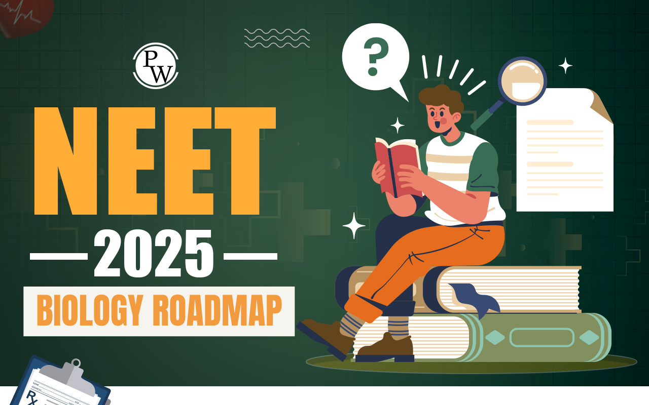 NEET 2025 Biology Roadmap