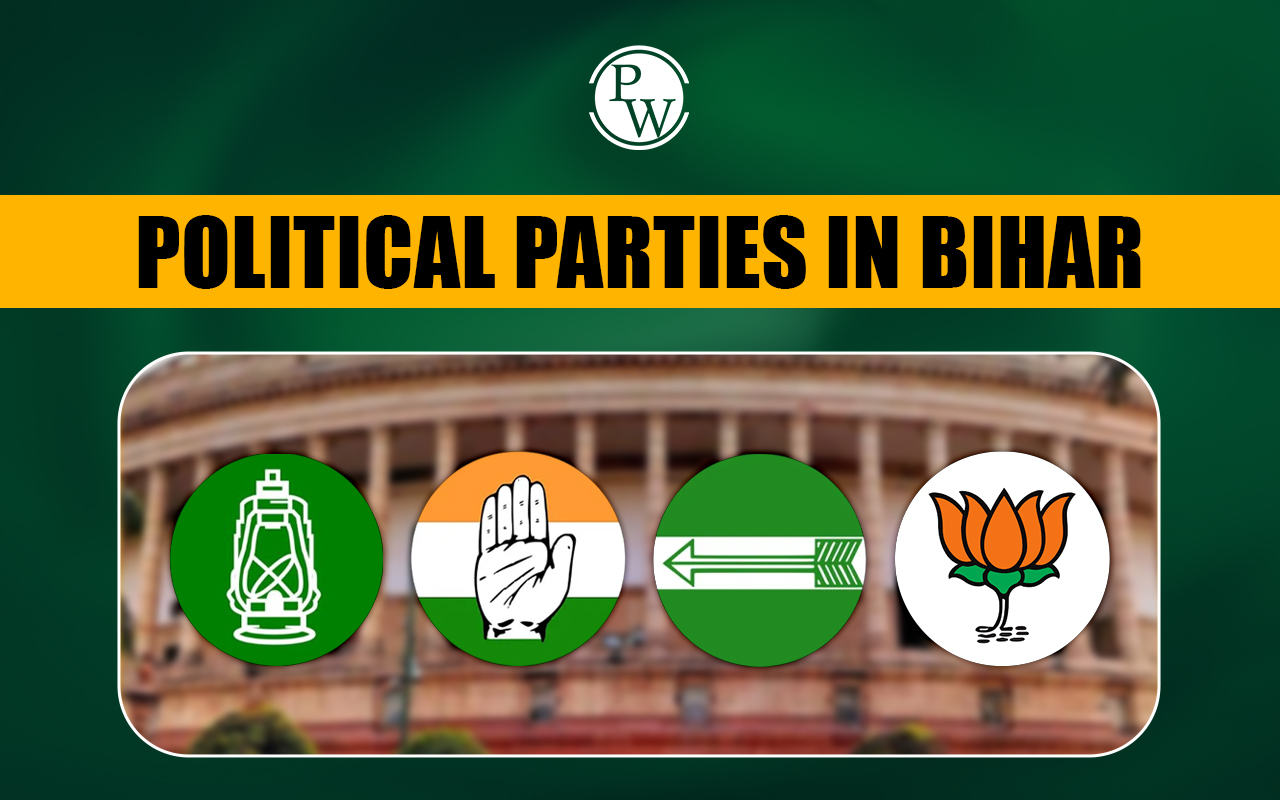 Political Parties in Bihar