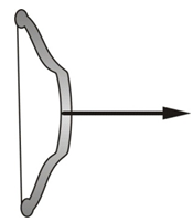 POTENTIAL ENERGY