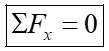 Equilibrium equation for collinear force system