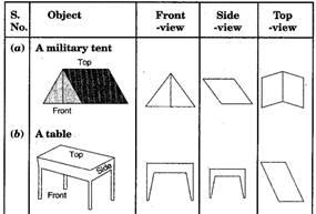 Visualising Solid Shapes/image009.jpg