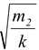 The Spring-Mass System