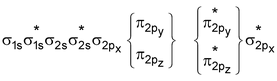 Molecular Orbital Theory
