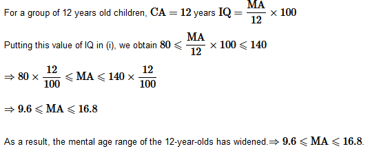 NCERT Solutions for Class 11 Science Math Chapter 6 - Linear Inequalities/image104.png