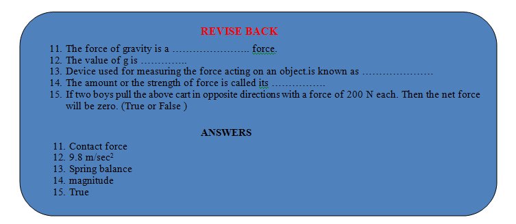 force magnitude revision