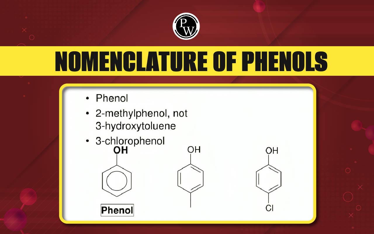 Nomenclature of Phenols