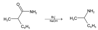 Cyanides And Isocyanides 