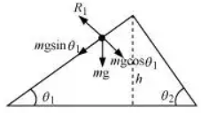 chapter 7-System of Particles and Rotational Motion