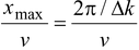 Superposition Of Waves