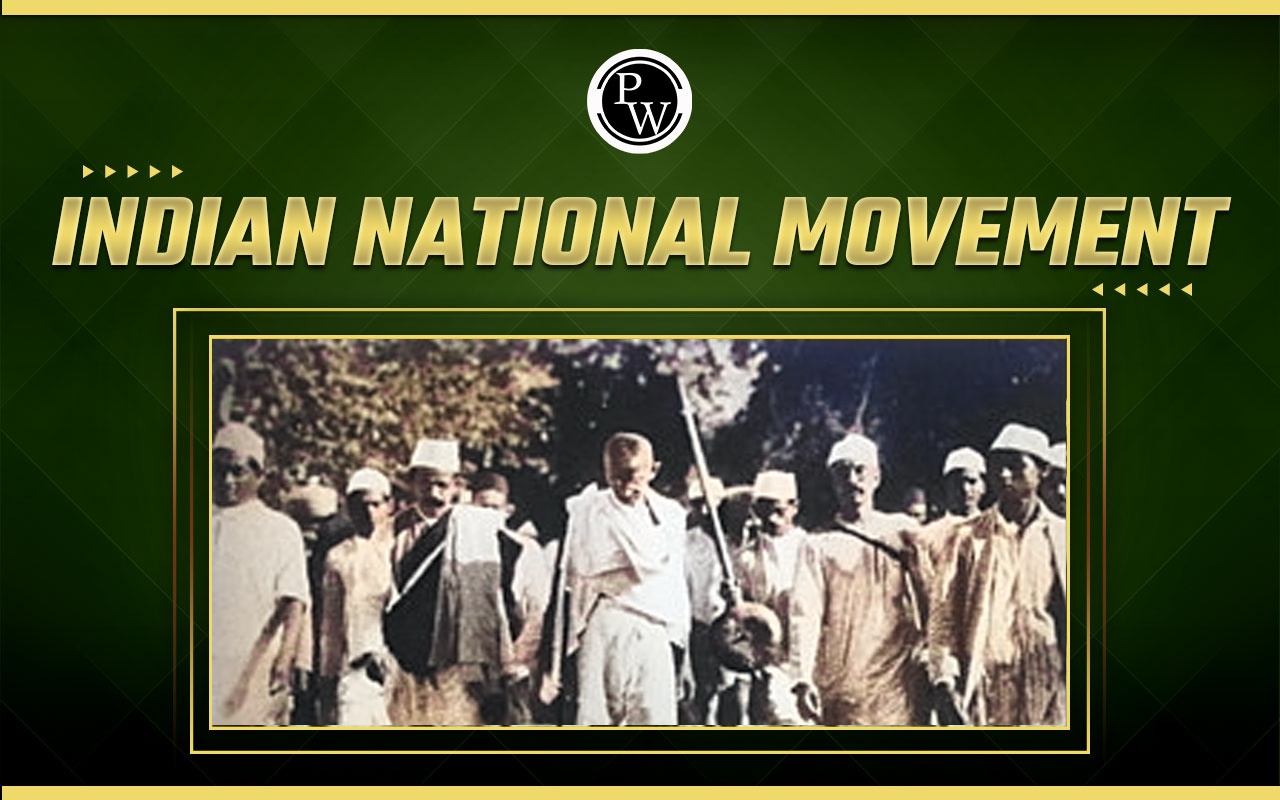 Indian National Movements