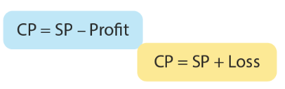 Cost Price Formula