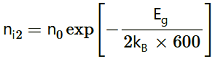 NCERT Solutions for Class 12 Physics Chapter 14- Semiconductor Electronics: Materials, Devices And Simple Circuits