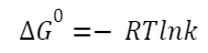 change in Gibbs free energy