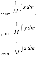 Centre Of Mass