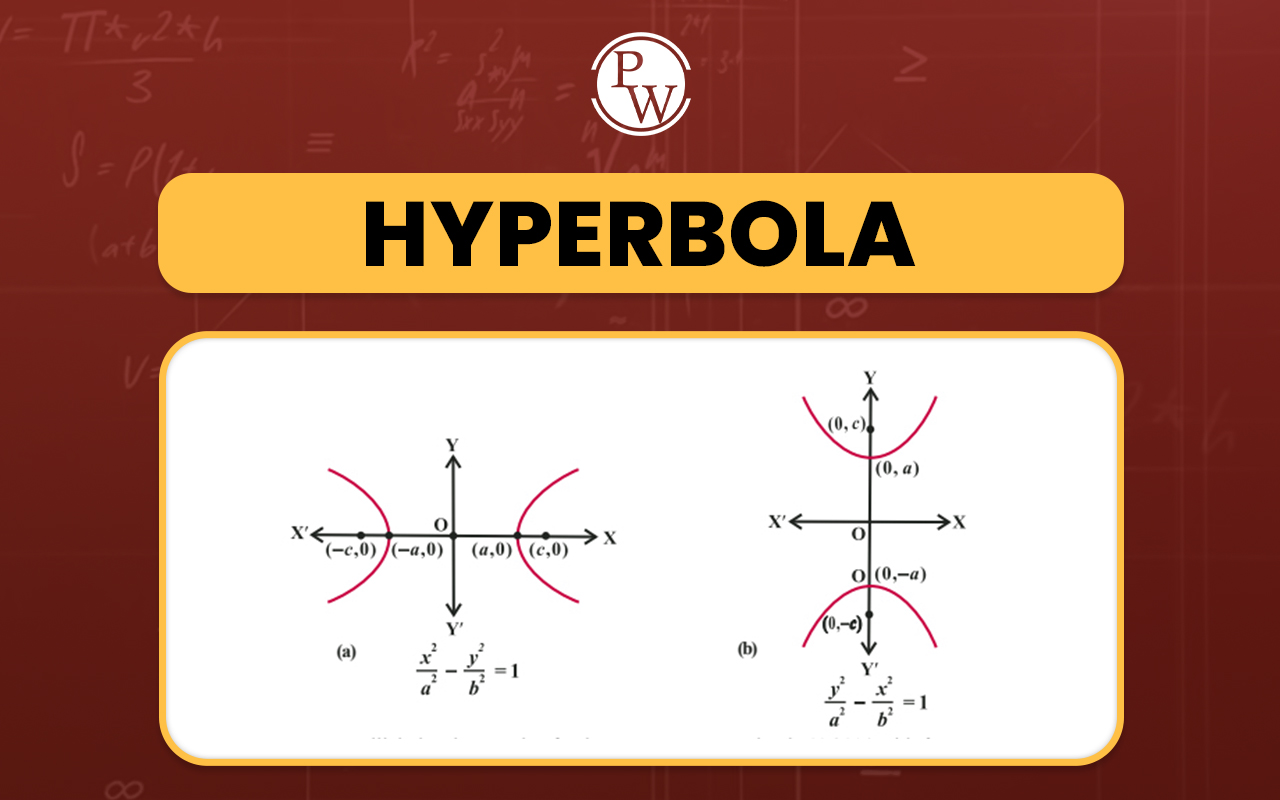 Hyperbola