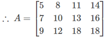 Order of a Matrix