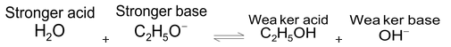 Modern Concepts of Acids and Bases