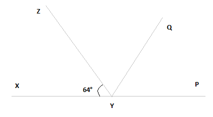 Ncert solutions class 9 chapter 6-6