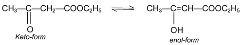 Basics of isomerism and its properties  