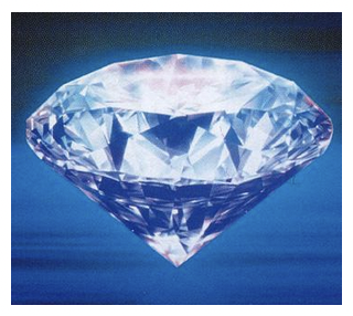 Non-metals and their general properties