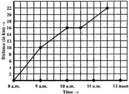 Introduction to Graphs/image011.jpg