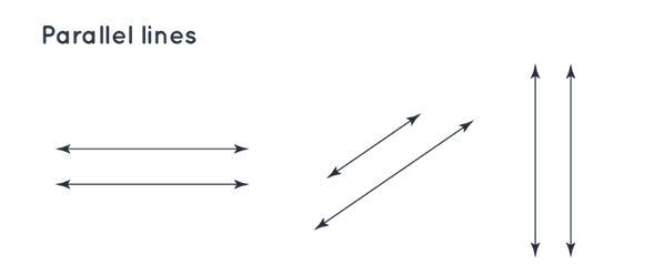 Parallel Line