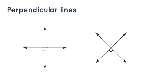 Perpendicular Line