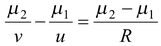Refraction on Curved Surfaces