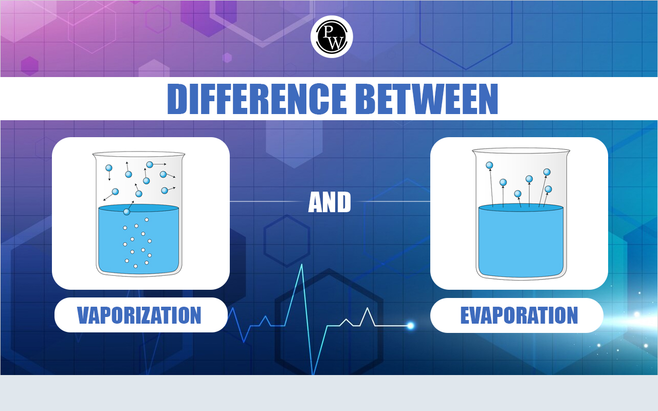 Difference Between Vaporization and Evaporation