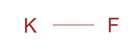 Potassium Fluoride Formula Structure 