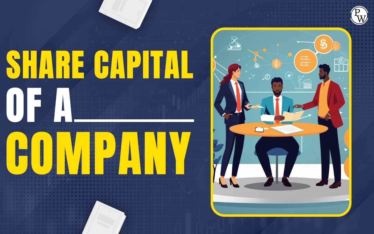 Share Capital of a Company