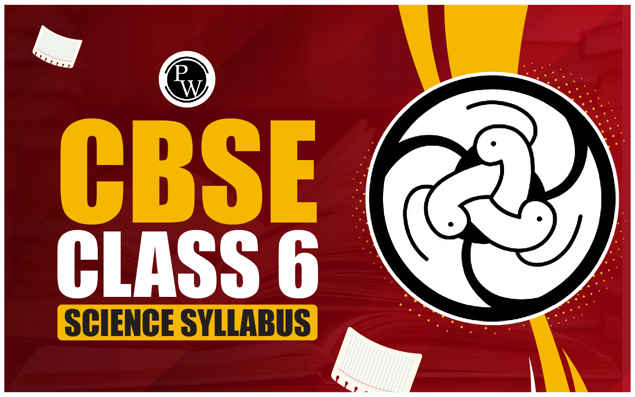 CBSE Class 6 Science Syllabus