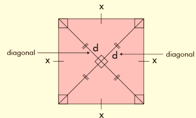 Diagonal of a Square
