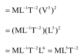units