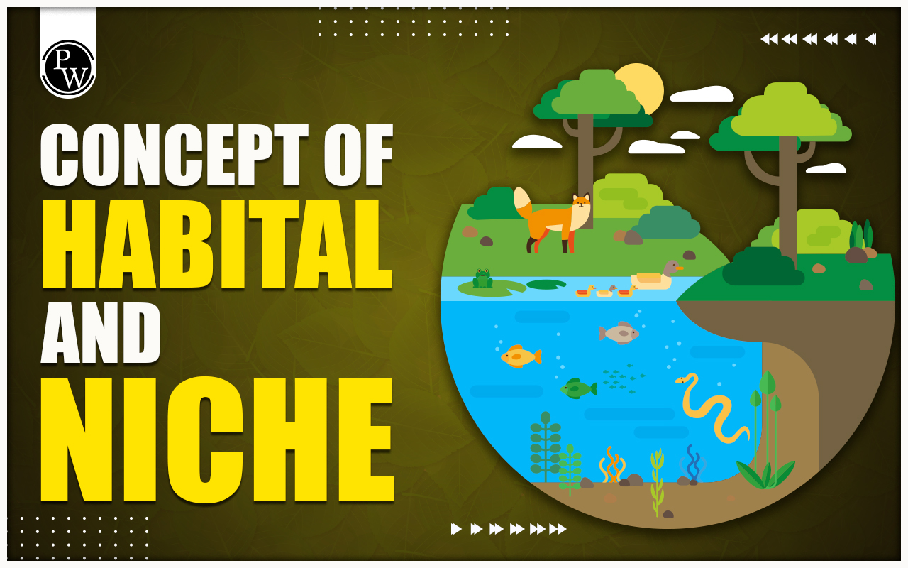 Concept of Habitat and Niche