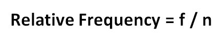 Relative Frequency Formula